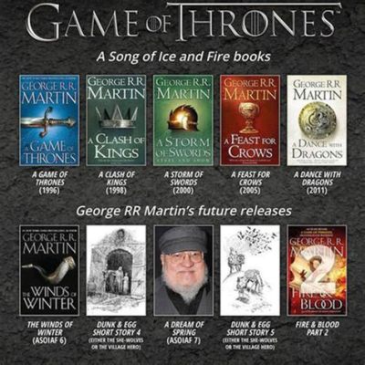 how many george rr martin books are there how do you think the quantity of his works reflects his creativity?