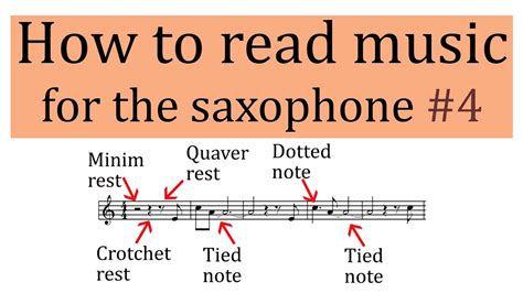 how to read saxophone sheet music: the importance of understanding music theory