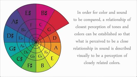 tone color definition in music: Exploring the nuances of sound and emotion