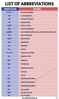 What Does OP Stand For in Music: An Exploration of Abbreviations and Their Impact